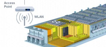 Process-control-systems.jpg